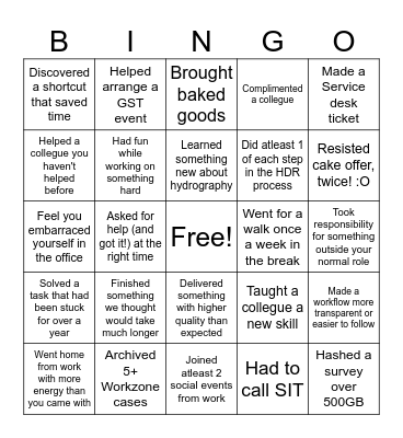 Hydro Data - Bingo 2025 Bingo Card