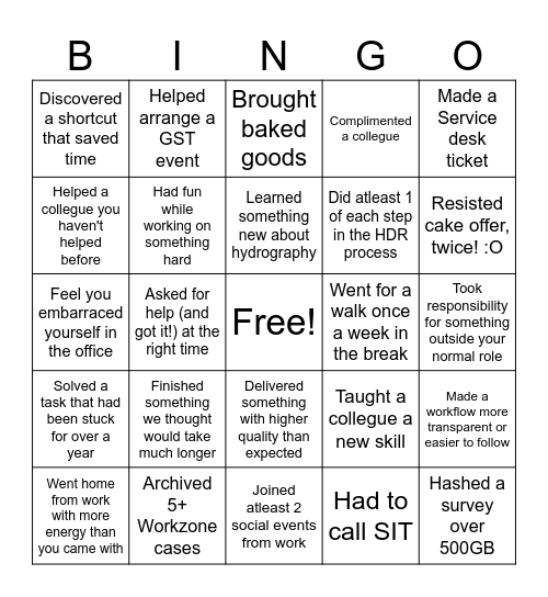 Hydro Data - Bingo 2025 Bingo Card