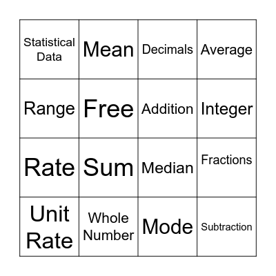 Unit 1 Math BINGO Card