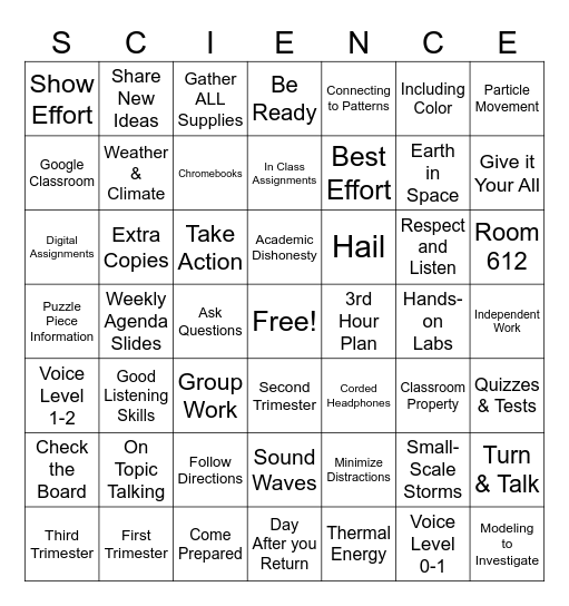 Science 8 Expectations and Procedures Bingo Card
