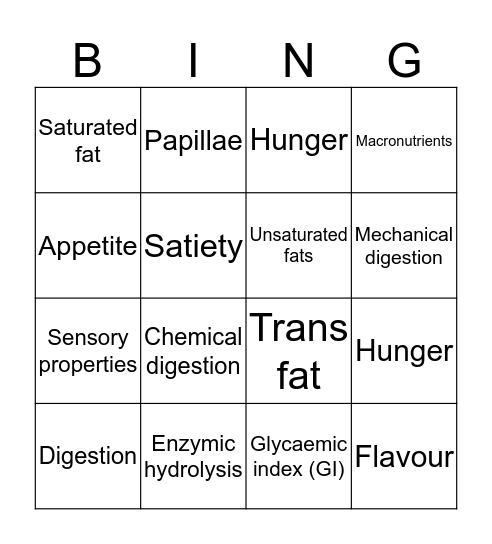 Eating and Digesting Fod Bingo Card