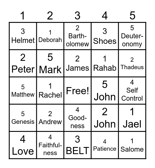BIBLE Who & What Bingo Card