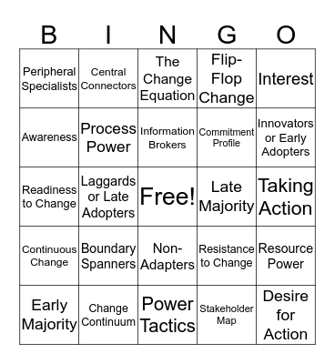 Chapter Six Bingo Card