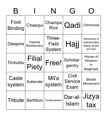 WHAP Unit 1 Terms to Know Bingo Card