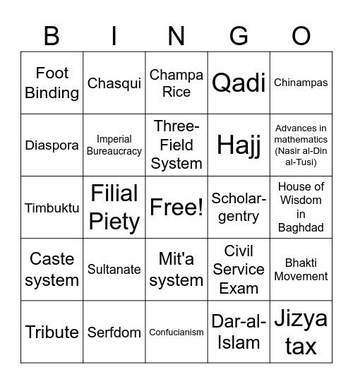 WHAP Unit 1 Terms to Know Bingo Card