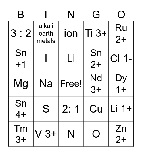 Ions Bingo Card