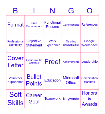 Importance of Resume Bingo Card