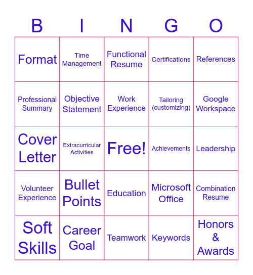 Importance of Resume Bingo Card