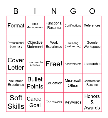 Importance of Resume's Bingo Card