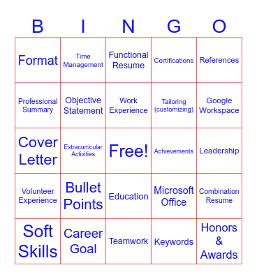 Importance of a Resume Bingo Card