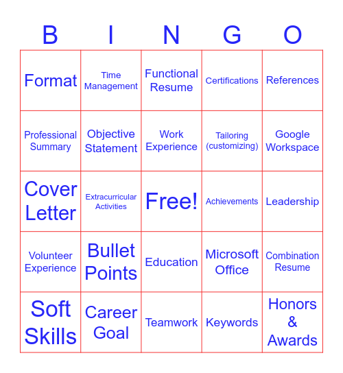 Importance of Resumes Bingo Card