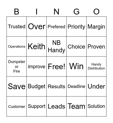 Sales Meeting Bingo Card