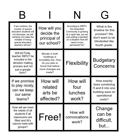 PLC Bingo Card