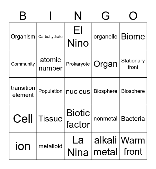 Science Vocabulary Bingo Card