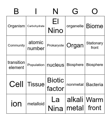 Science Vocabulary Bingo Card