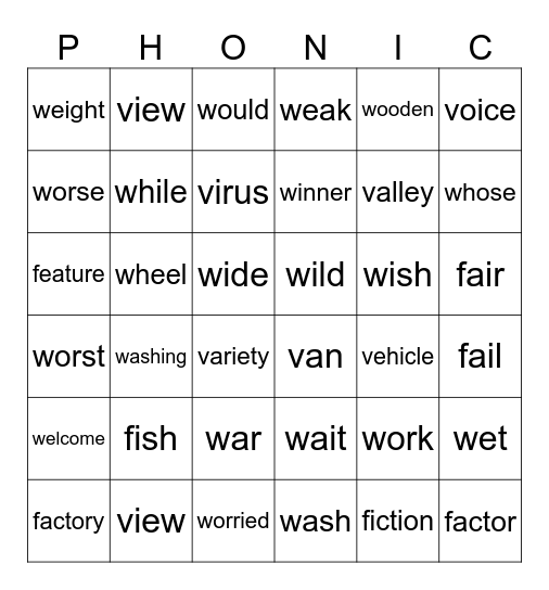 V, F, W sounds Bingo Card