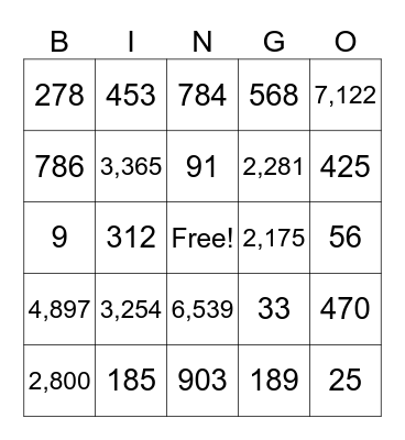 place value Bingo Card