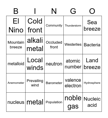 SCIENCE VOCABULARY BINGO Card