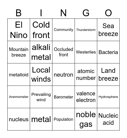 SCIENCE VOCABULARY BINGO Card