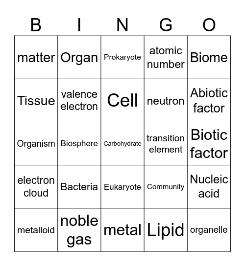 SCIENCE VOCABULARY BINGO Card