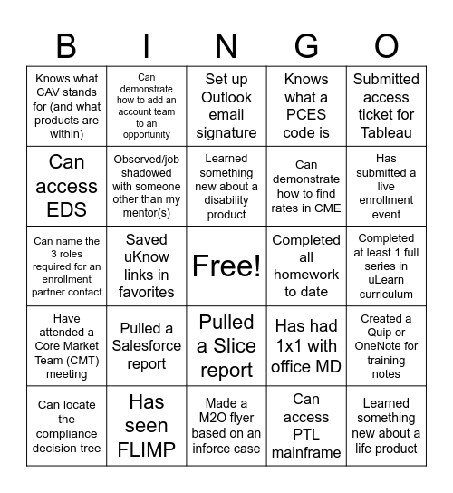 CDS Cohort 3 Training Bingo Card