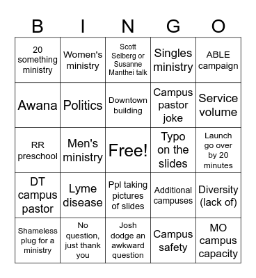 LAUNCH BINGO 2025 Bingo Card
