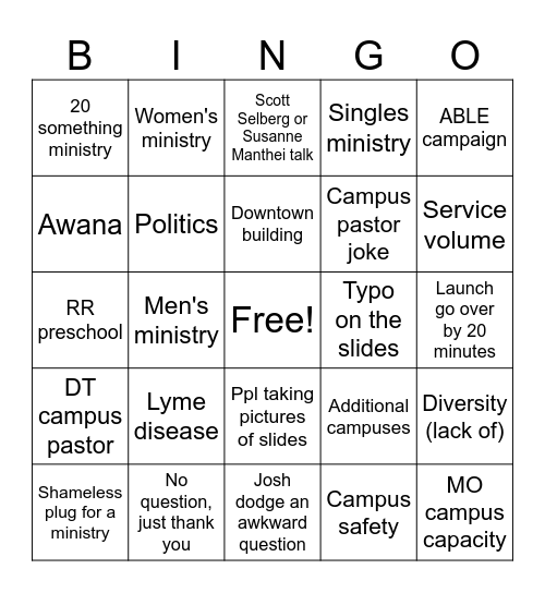 LAUNCH BINGO 2025 Bingo Card