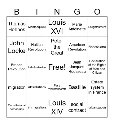 Unit 2 Bingo Card Bingo Card