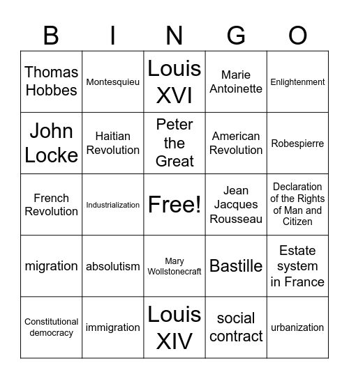 Unit 2 Bingo Card Bingo Card