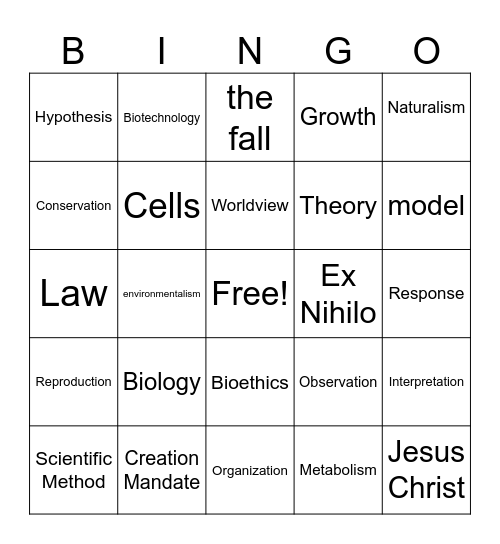 Chapter 1 Review Bingo Card