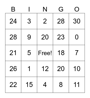 Los numeros Bingo Card