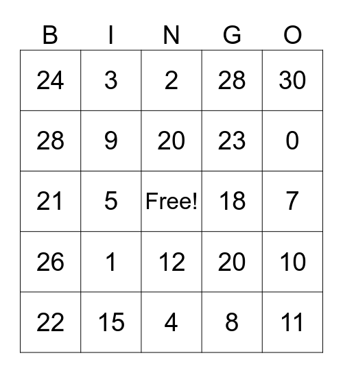 Los numeros Bingo Card