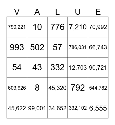 Place Value  Bingo Card