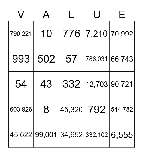 Place Value  Bingo Card