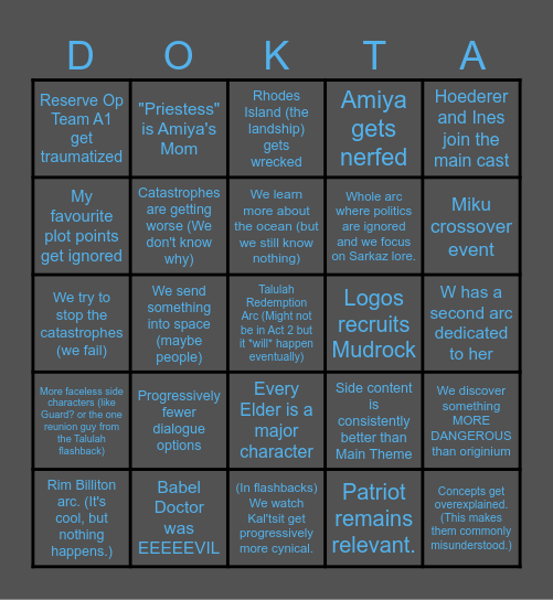 Arknights Bingo Card