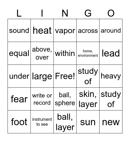 Science Root-word LINGO Bingo Card