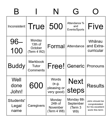 Report Writing Bingo Card