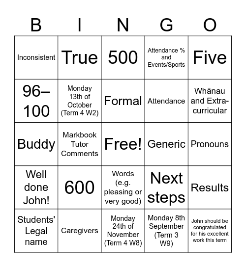 Report Writing Bingo Card