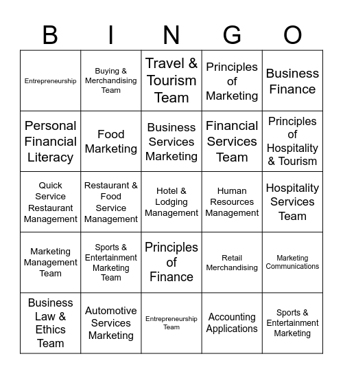 DECA Competitive Events Bingo Card