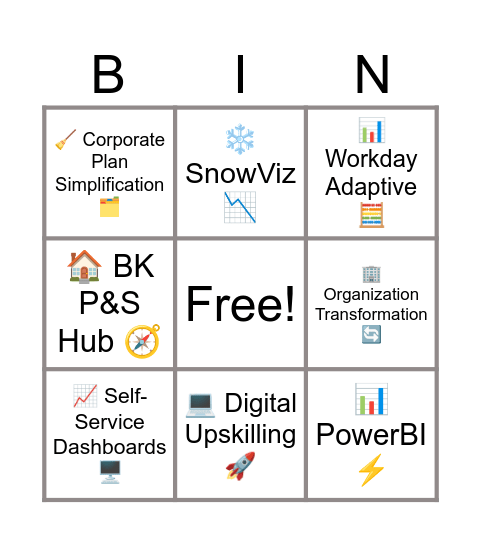 P&S Transformation Bingo Card