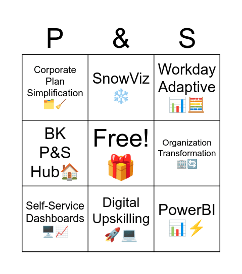 TRANSFORMATION Bingo Card