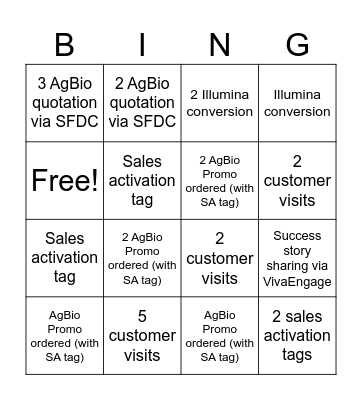 AgriGT Race Bingo Card