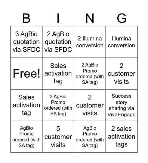 AgriGT Race Bingo Card