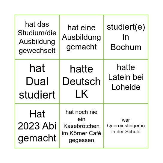 Alumnirunde 2025 - TKS Edition Bingo Card