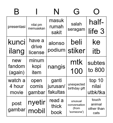 hidup (setengah 2025) Bingo Card