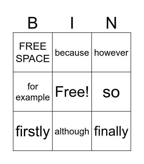Cohesive Device Bingo Card