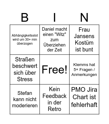 Etappenplanung Bingo Card