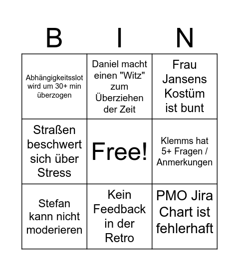 Etappenplanung Bingo Card