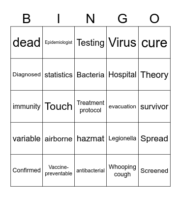 ID Bingo no 2 Bingo Card
