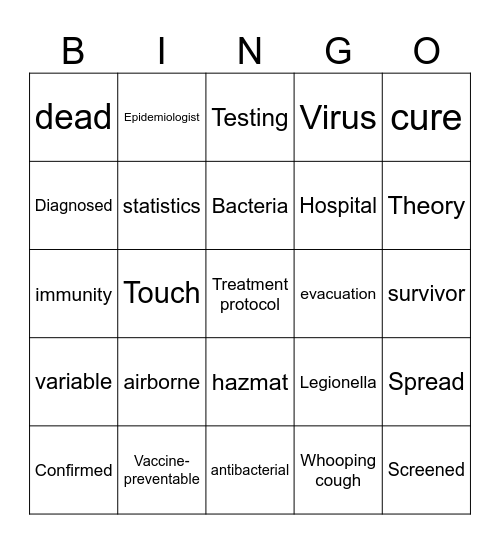 ID Bingo no 2 Bingo Card
